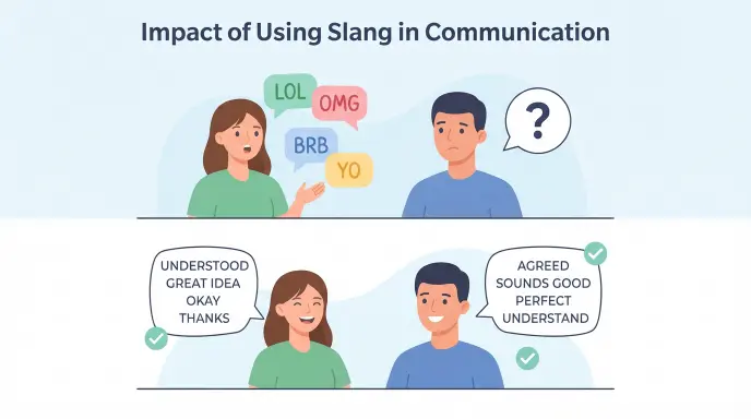 Impact of Using Slang in Communication
