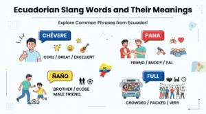 Ecuadorian Slang Words and Their Meanings
