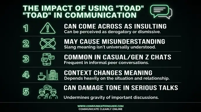 Impact of Using Toad in Communication