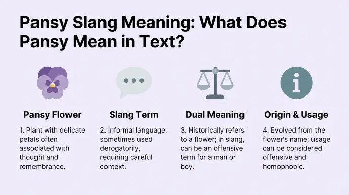 Pansy Slang Meaning: What Does Pansy Mean in Text?