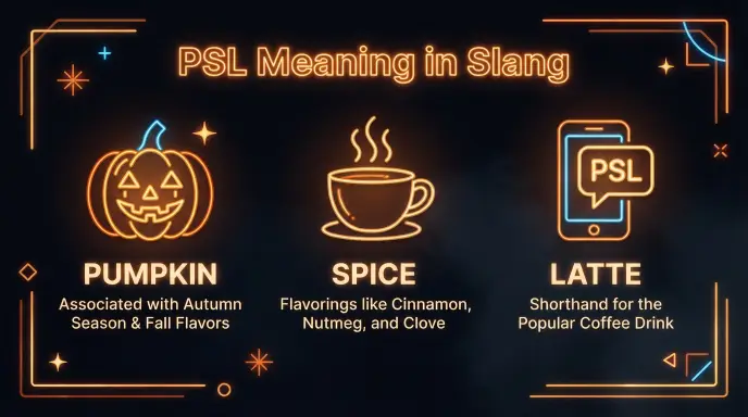 PSL Meaning in Slang: What Does PSL Mean in Text?