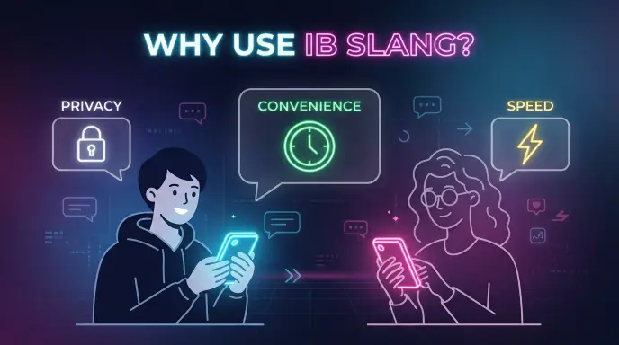 Why Do People Use IB Slang?