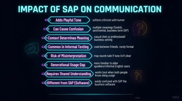 Impact of SAP on Communication