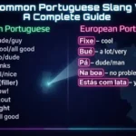 Most Common Portuguese Slang Words: A Complete Guide