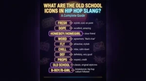 What Are the Old School Icons in Hip Hop Slang? A Complete Guide