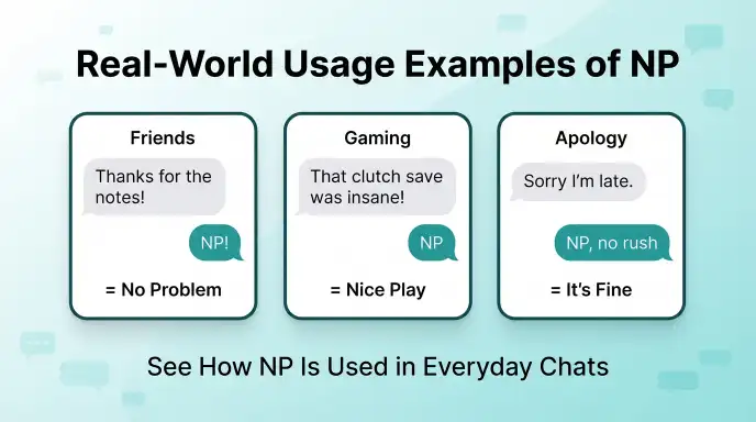 Real-World Usage Example